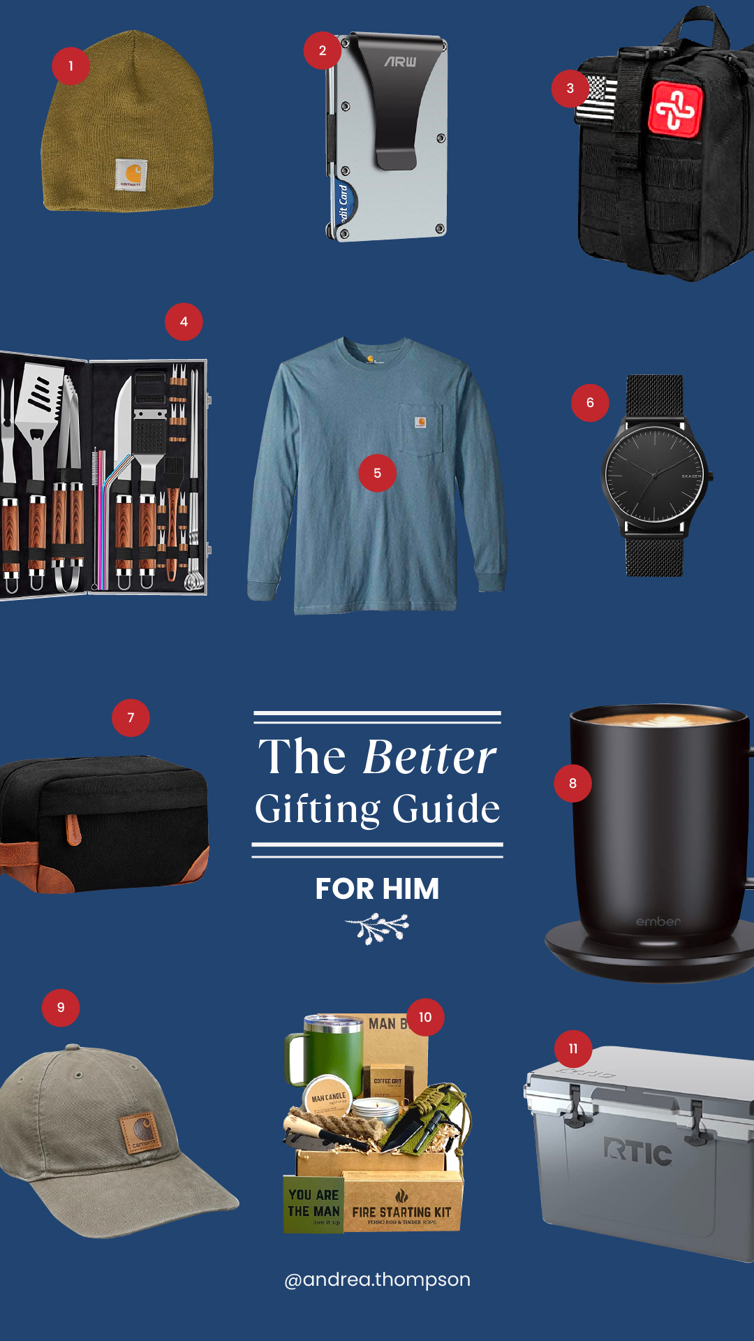 The Better Gift Guide_For-Him